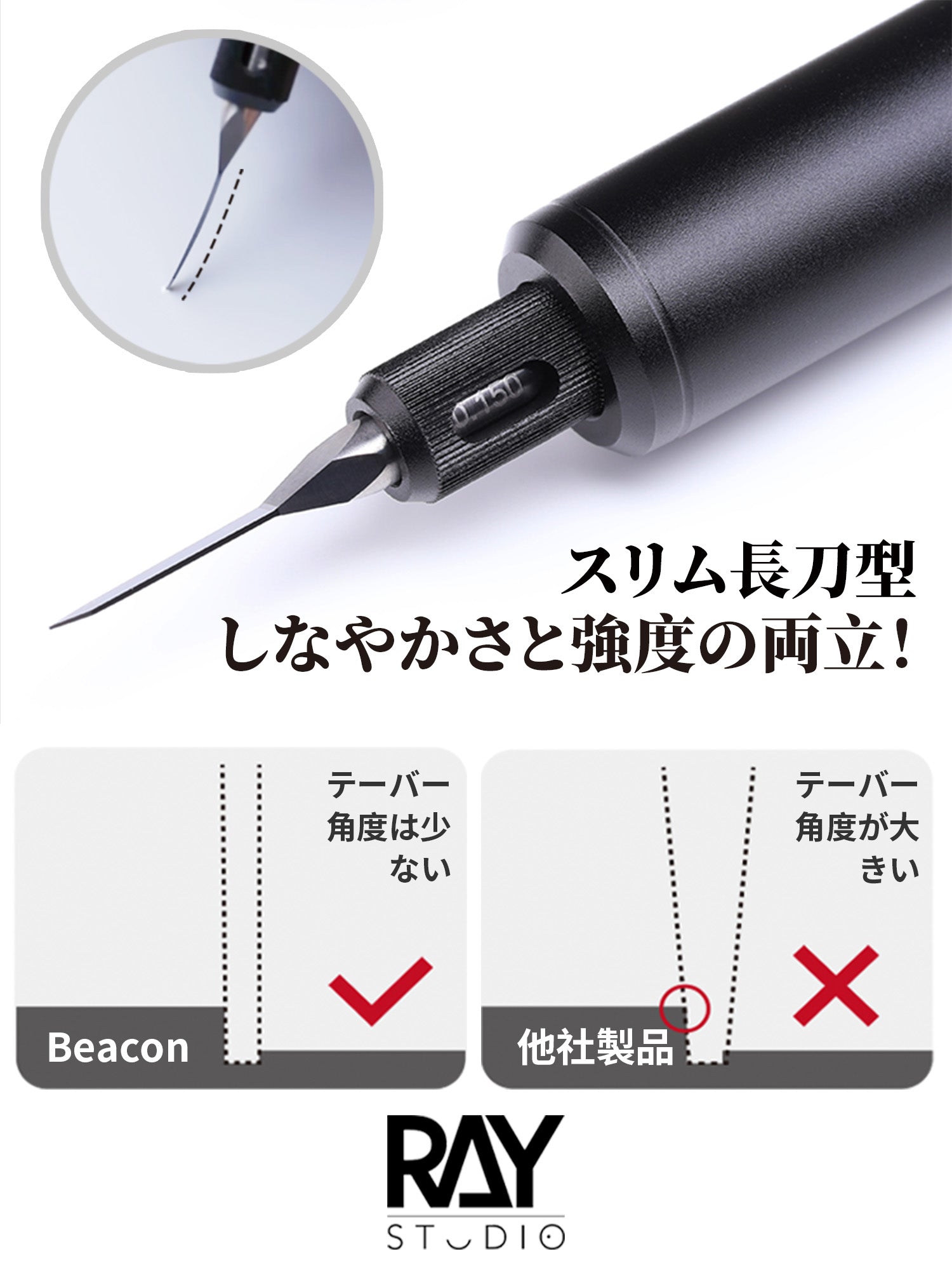 Beaconシリーズ スジ彫り タガネ ギフトセット RAY STUDIO Beaconシリーズタガネ、奇跡は毎日起こります