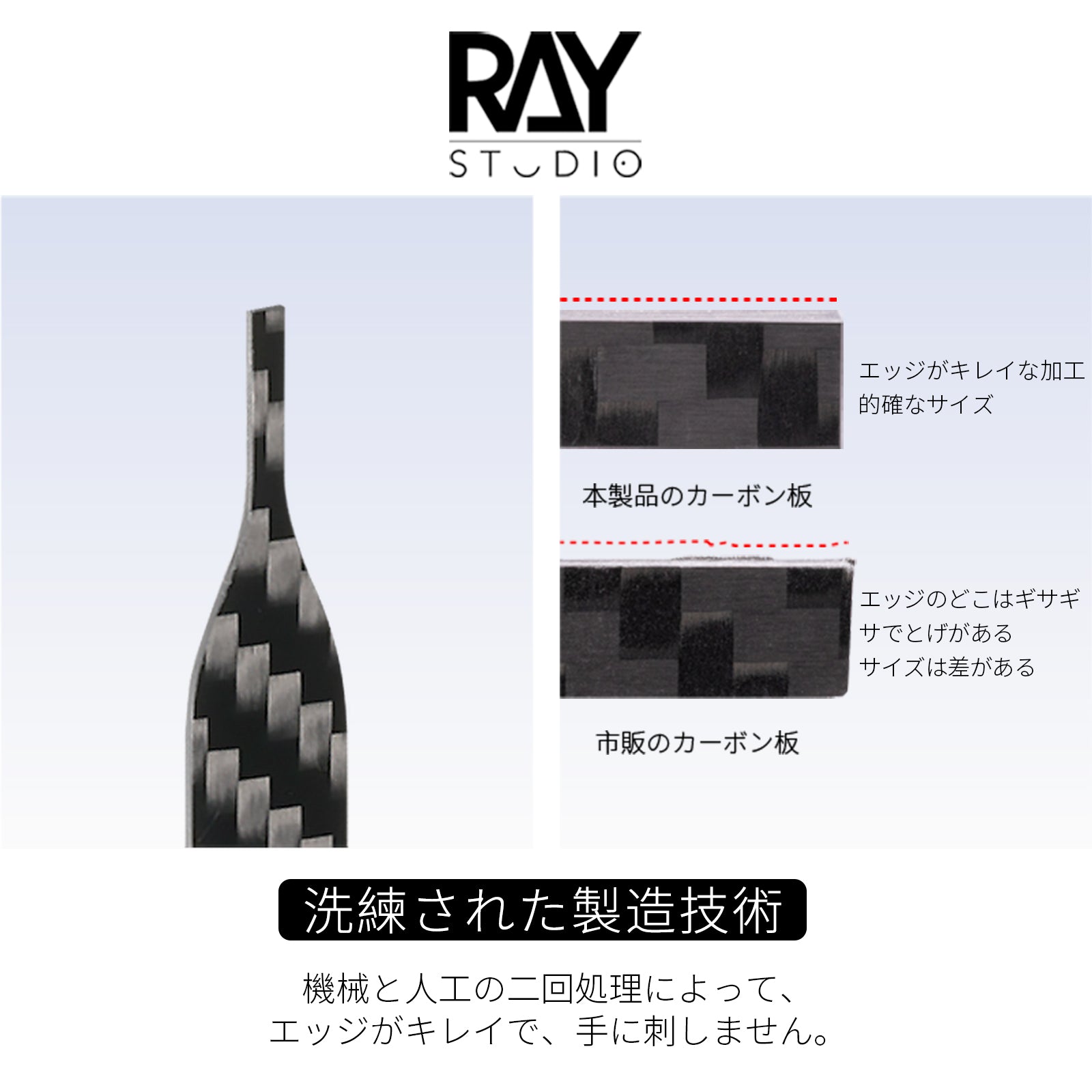 RAY STUDIO 精密カーボン製ヤスリ板、狭い箇所でも手軽く研磨